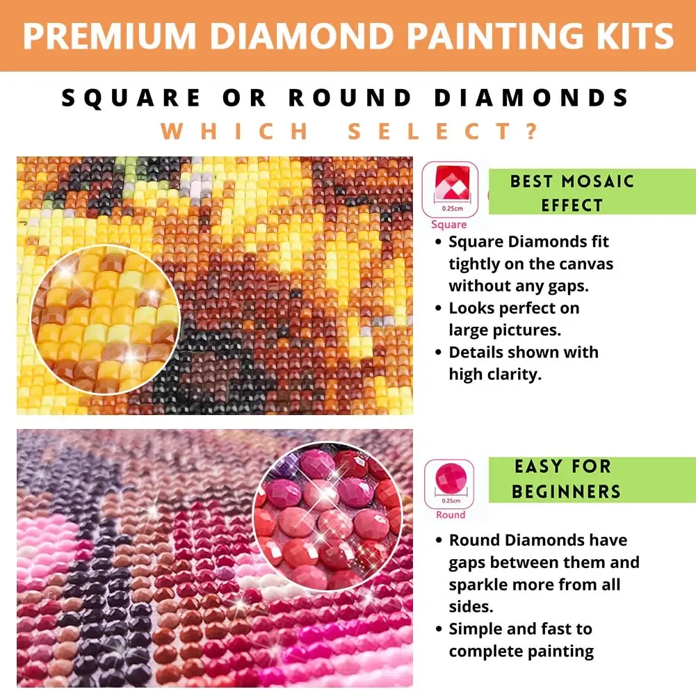 Diamond Painting Family Quotes - Resin Art Quote review and price