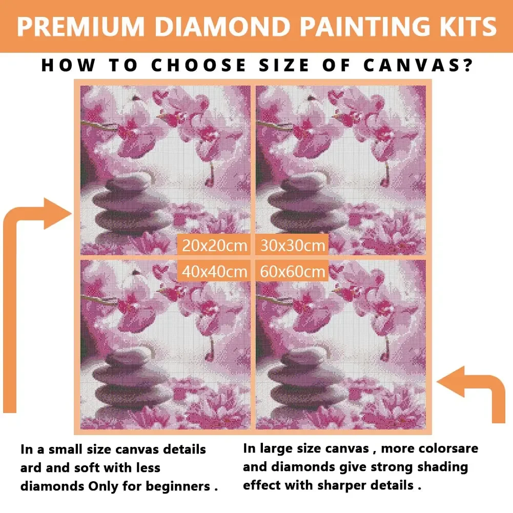 Diamond Painting Family Quotes - Resin Art Quote review and price