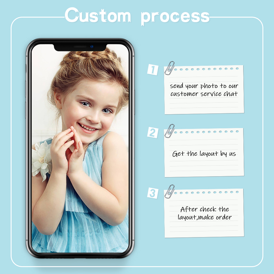 PhotoCustom Diamond Painting C - Resin Art Wedding Gift review and price