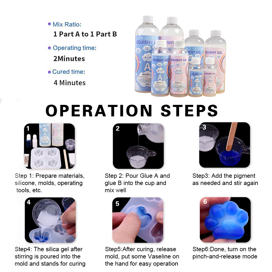 Squishy Gel Soft Liquid Resin  - Resin Art Glue review and price